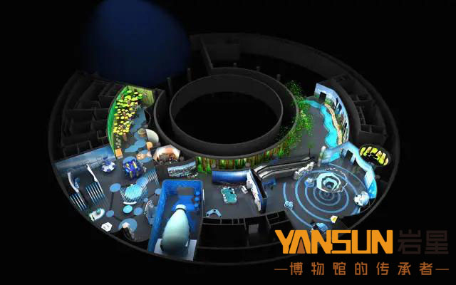 巖星建設|展廳展館建設前期設計策劃很重要插圖(2) 巖星建設|展廳展館建設前期設計策劃很重要插圖(2)