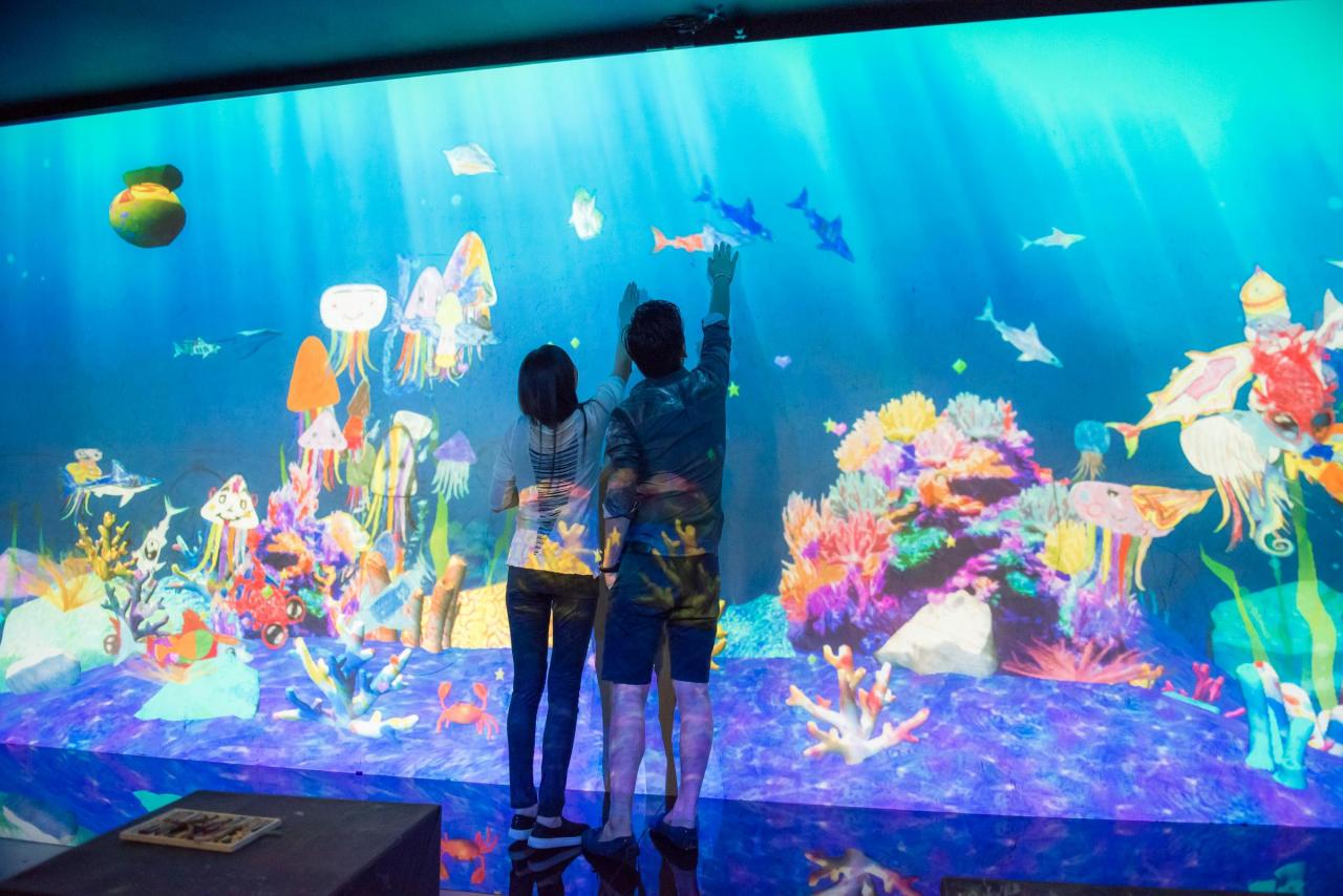 墻面互動投影系統(tǒng)原理插圖(2)