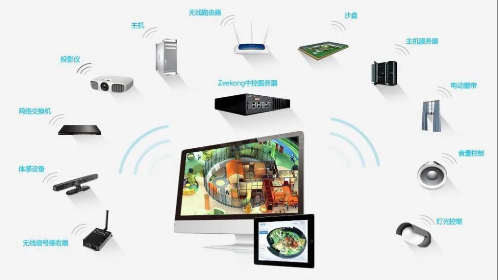 展廳設計中常用的數(shù)字多媒體技術設備數(shù)插圖(9)