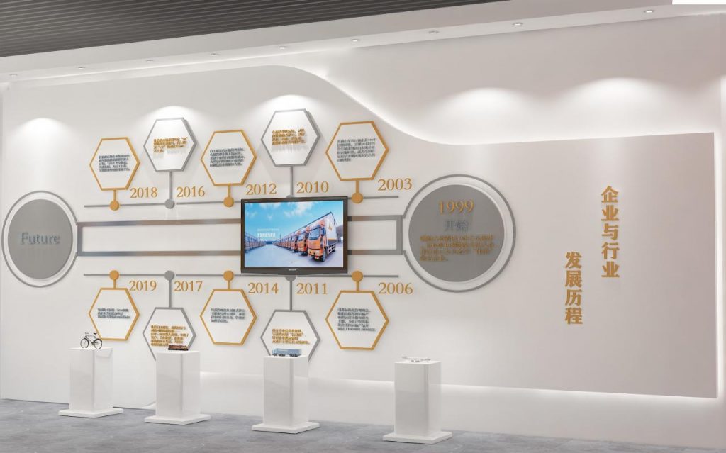 展覽公司分享展廳展會設計的三大標準插圖 企業形象展廳設計