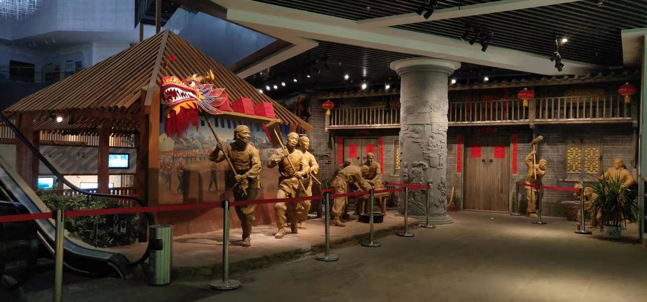 博物館設計需具備哪些基本功能?(圖3) 博物館設計需具備哪些基本功能?(圖3)