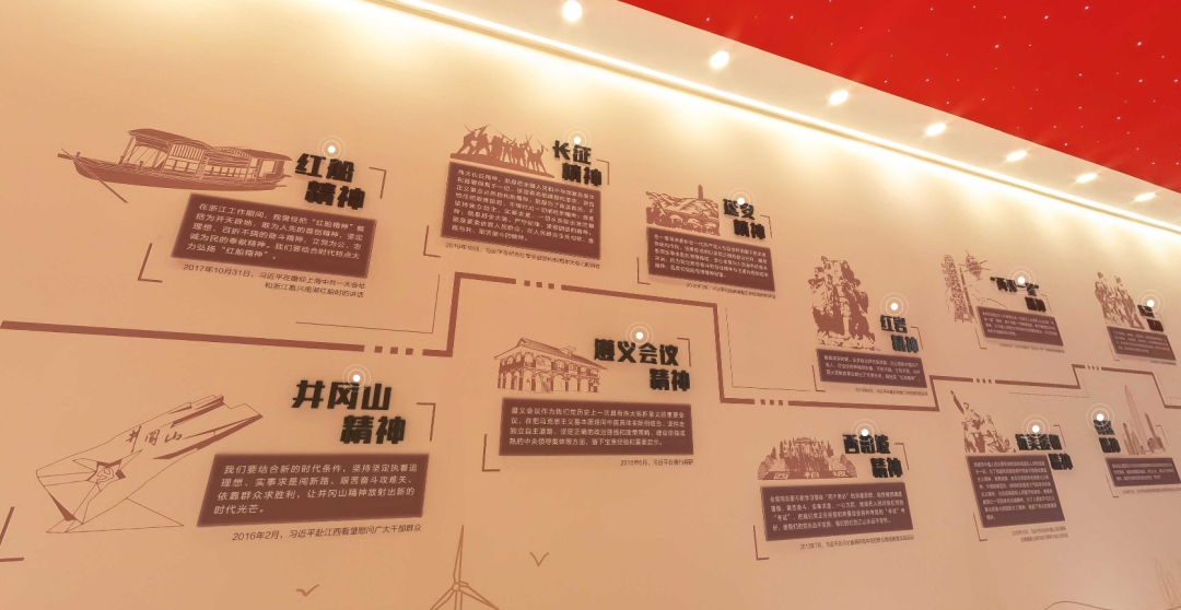 紅色展館設(shè)計怎樣才能深入人心?插圖(1) 圖片